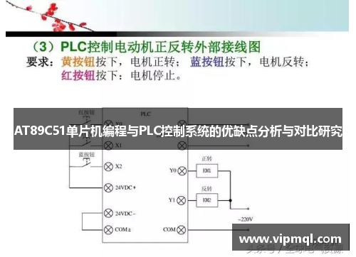 AT89C51单片机编程与PLC控制系统的优缺点分析与对比研究