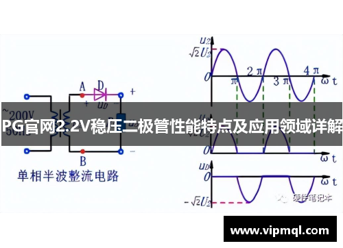 PG官网2.2V稳压二极管性能特点及应用领域详解