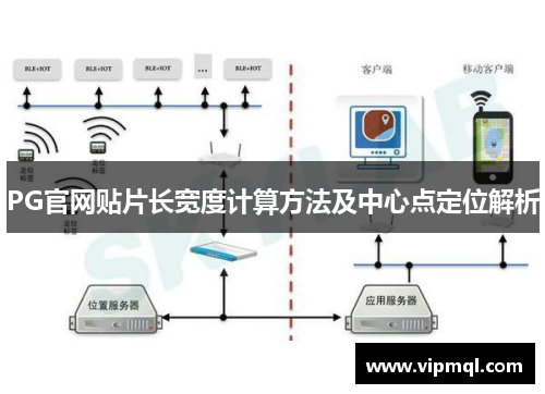 PG官网贴片长宽度计算方法及中心点定位解析