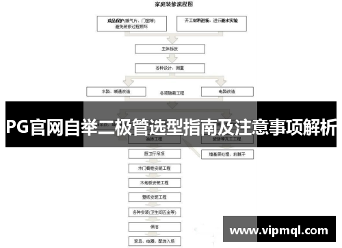 PG官网自举二极管选型指南及注意事项解析